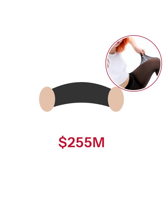 Illustration: sheer black tights stretched between two hands, with the figure $255M in red, and a photo of Sheertex black tights