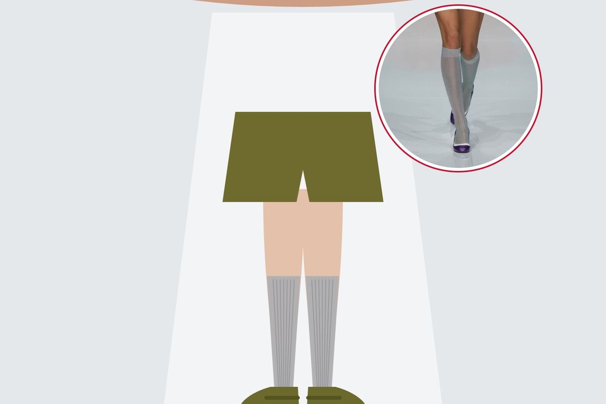 Illustration: sheer ribbed grey knee-highs and olive Mary Janes under olive shorts, on a pale grey runway under a large terracotta shape, with a photo of the runway look