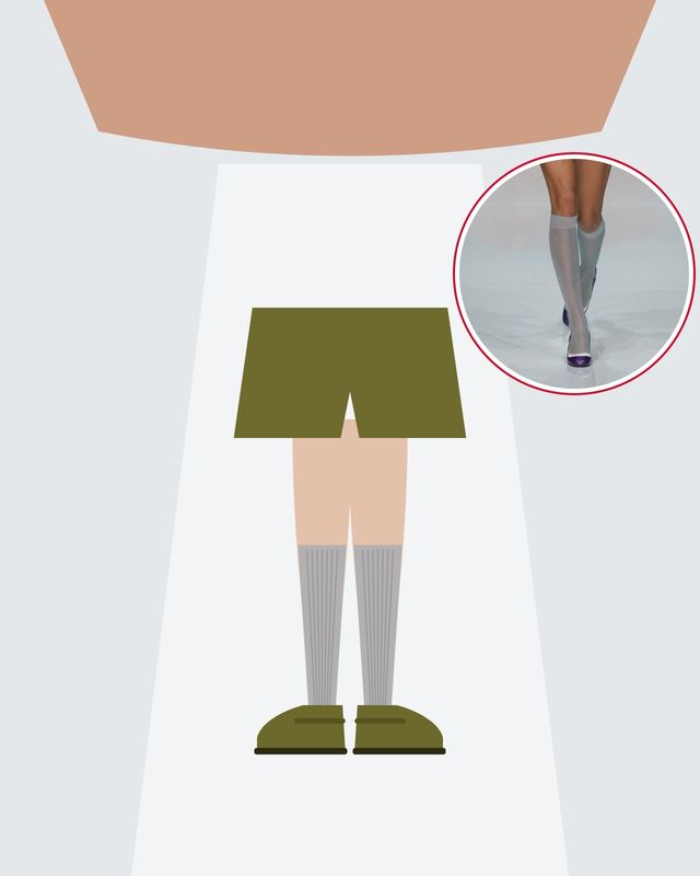 Illustration: sheer ribbed grey knee-highs and olive Mary Janes under olive shorts, on a pale grey runway under a large terracotta shape, with a photo of the runway look