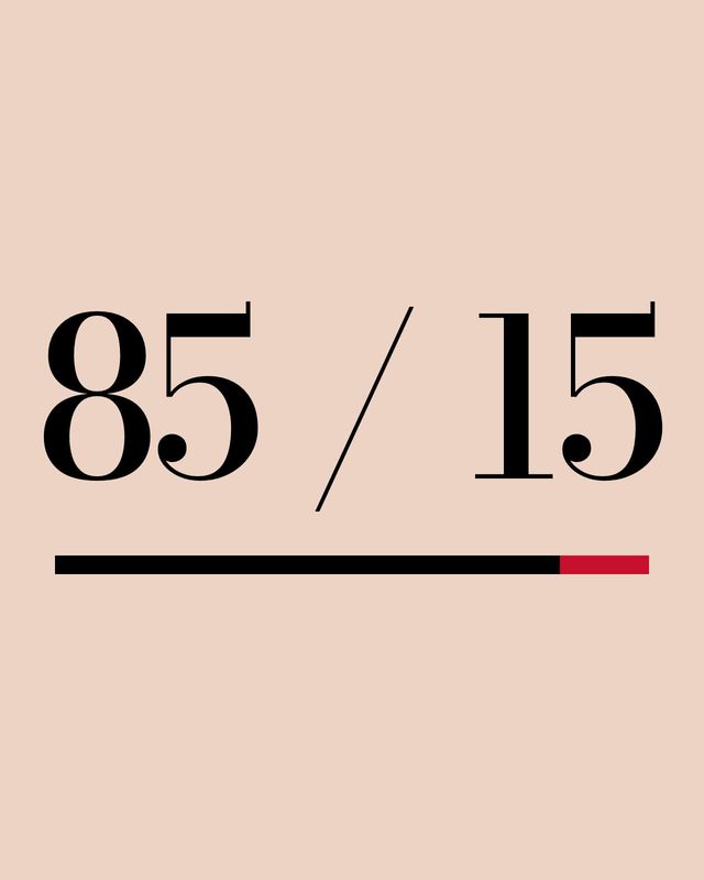 The number 85 / 15 above a bar split in black and red: the typical composition of tights, 85% polyamide and 15% elastane